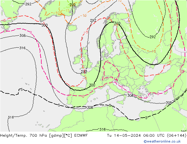 Yükseklik/Sıc. 700 hPa ECMWF Sa 14.05.2024 06 UTC