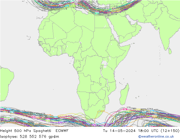 Height 500 hPa Spaghetti ECMWF Ter 14.05.2024 18 UTC