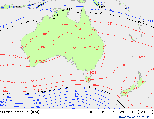 Bodendruck ECMWF Di 14.05.2024 12 UTC