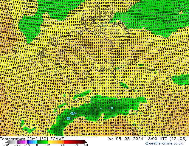 Temperatura (2m) ECMWF mié 08.05.2024 18 UTC