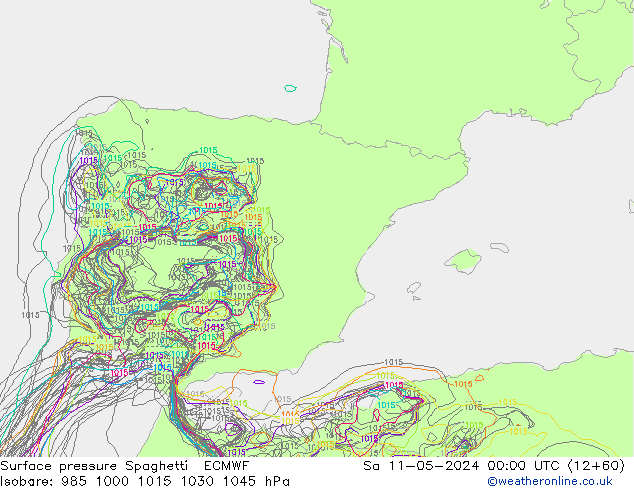     Spaghetti ECMWF  11.05.2024 00 UTC