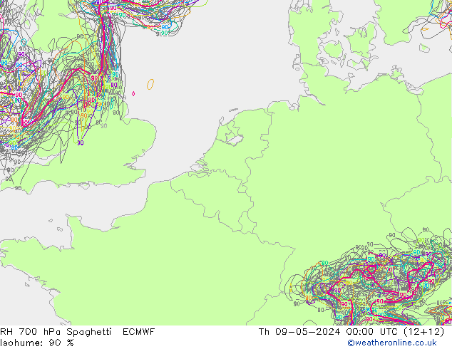 RH 700 hPa Spaghetti ECMWF Th 09.05.2024 00 UTC