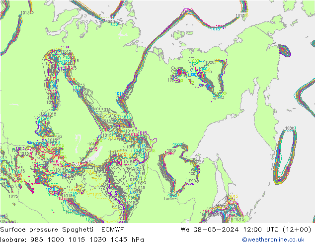 Presión superficial Spaghetti ECMWF mié 08.05.2024 12 UTC