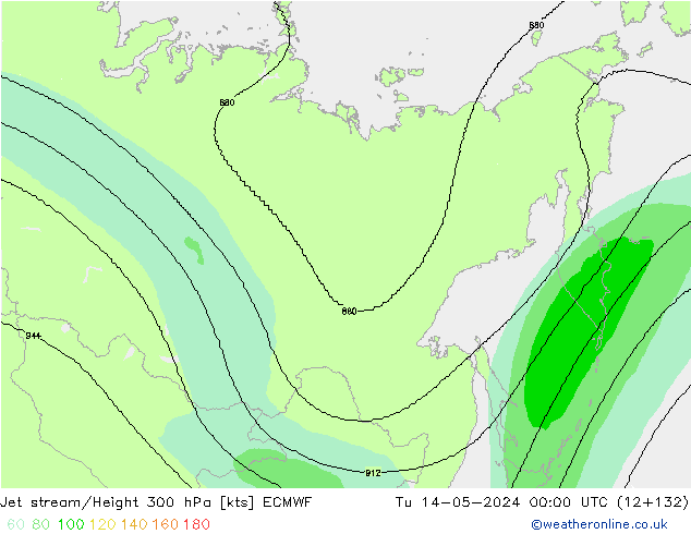 Jet Akımları ECMWF Sa 14.05.2024 00 UTC
