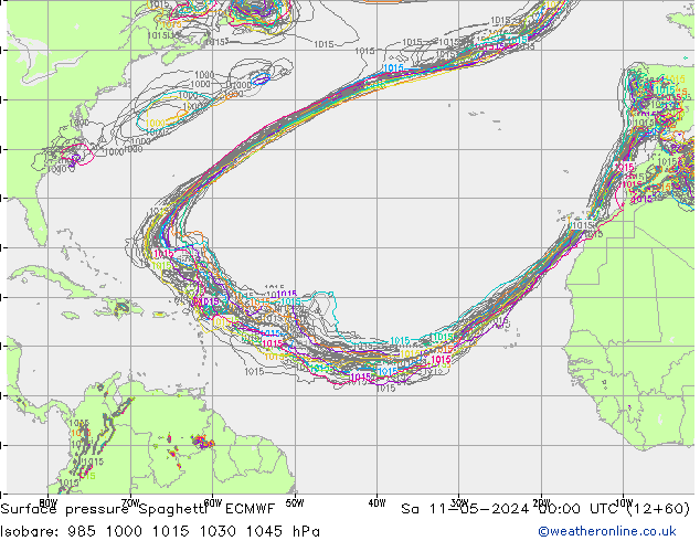 pressão do solo Spaghetti ECMWF Sáb 11.05.2024 00 UTC