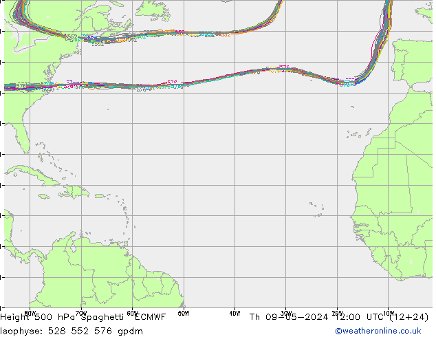 500 hPa Yüksekliği Spaghetti ECMWF Per 09.05.2024 12 UTC