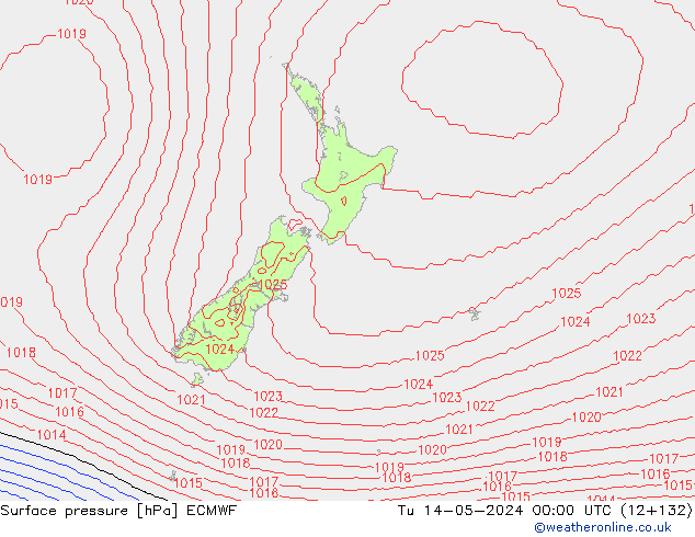 Surface pressure ECMWF Tu 14.05.2024 00 UTC