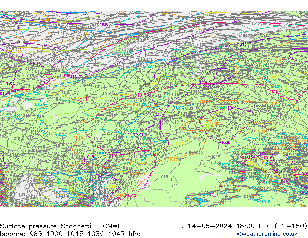 Presión superficial Spaghetti ECMWF mar 14.05.2024 18 UTC