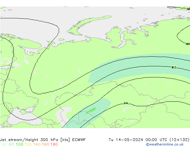 Jet stream/Height 300 hPa ECMWF Út 14.05.2024 00 UTC