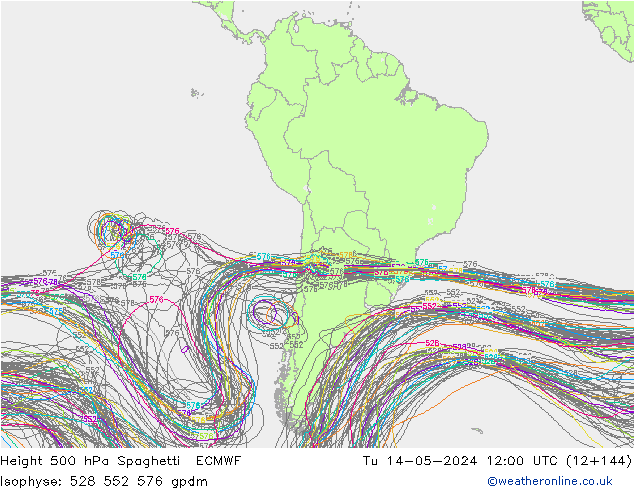 Height 500 hPa Spaghetti ECMWF  14.05.2024 12 UTC