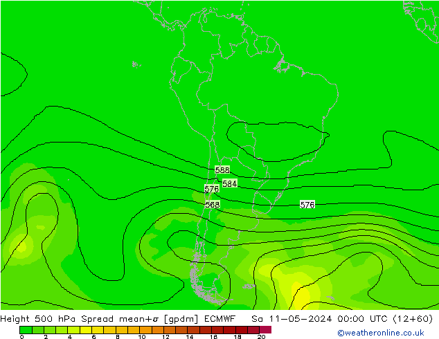 Height 500 hPa Spread ECMWF Sáb 11.05.2024 00 UTC