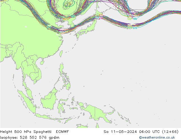 500 hPa Yüksekliği Spaghetti ECMWF Cts 11.05.2024 06 UTC