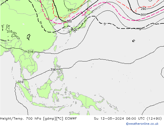 Yükseklik/Sıc. 700 hPa ECMWF Paz 12.05.2024 06 UTC