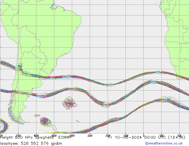 Height 500 hPa Spaghetti ECMWF Fr 10.05.2024 00 UTC