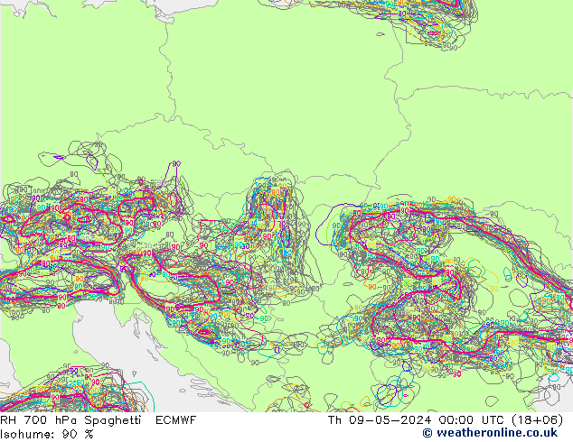 RV 700 hPa Spaghetti ECMWF do 09.05.2024 00 UTC