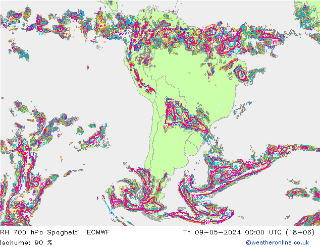 700 hPa Nispi Nem Spaghetti ECMWF Per 09.05.2024 00 UTC