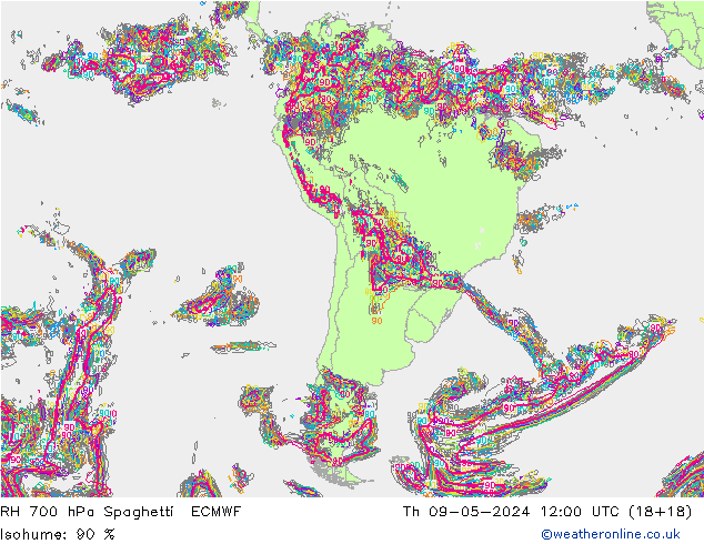 RV 700 hPa Spaghetti ECMWF do 09.05.2024 12 UTC