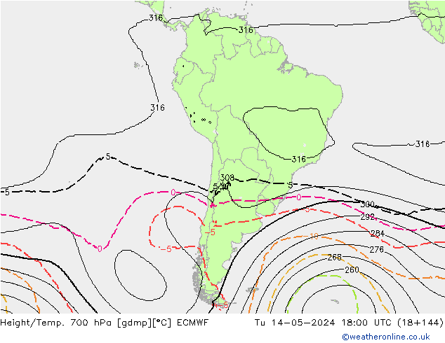 Yükseklik/Sıc. 700 hPa ECMWF Sa 14.05.2024 18 UTC