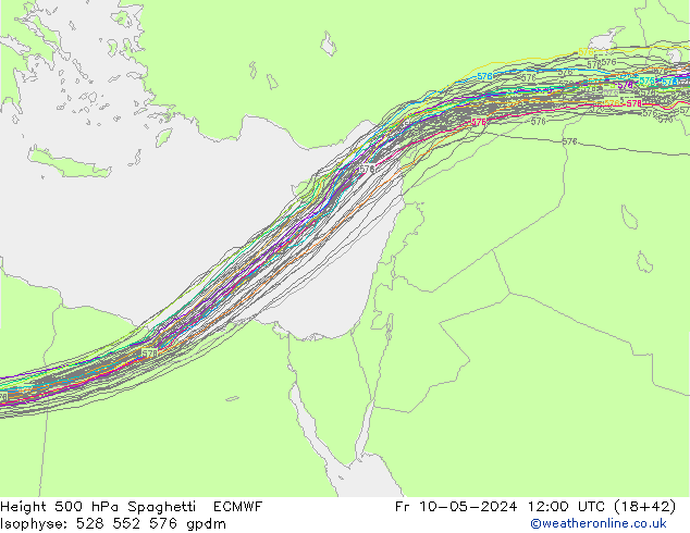 500 hPa Yüksekliği Spaghetti ECMWF Cu 10.05.2024 12 UTC
