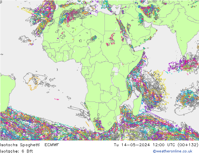 Eşrüzgar Hızları Spaghetti ECMWF Sa 14.05.2024 12 UTC