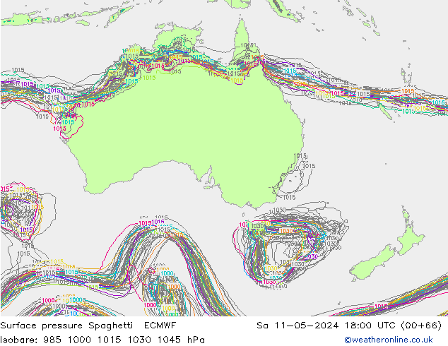 Atmosférický tlak Spaghetti ECMWF So 11.05.2024 18 UTC