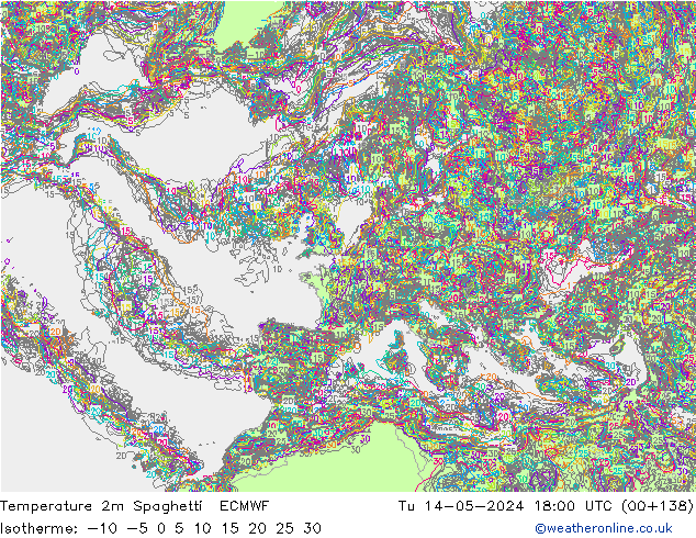 température 2m Spaghetti ECMWF mar 14.05.2024 18 UTC
