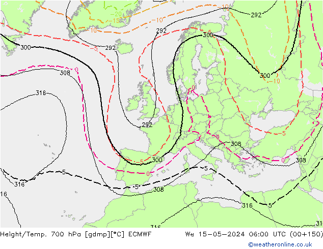 Height/Temp. 700 hPa ECMWF mer 15.05.2024 06 UTC