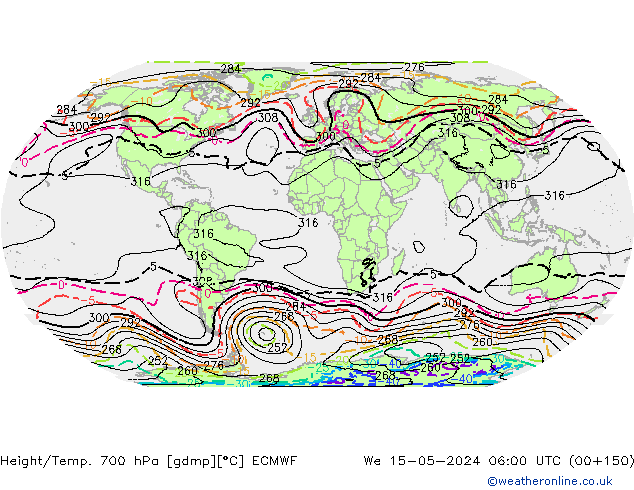 Height/Temp. 700 hPa ECMWF mer 15.05.2024 06 UTC
