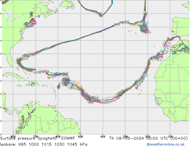 pressão do solo Spaghetti ECMWF Qui 09.05.2024 00 UTC