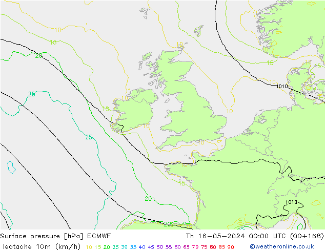 Eşrüzgar Hızları (km/sa) ECMWF Per 16.05.2024 00 UTC