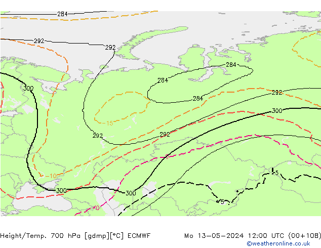 Height/Temp. 700 hPa ECMWF Po 13.05.2024 12 UTC