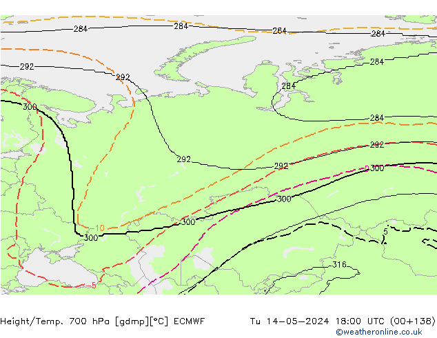 Height/Temp. 700 гПа ECMWF вт 14.05.2024 18 UTC
