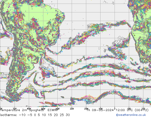 température 2m Spaghetti ECMWF jeu 09.05.2024 12 UTC
