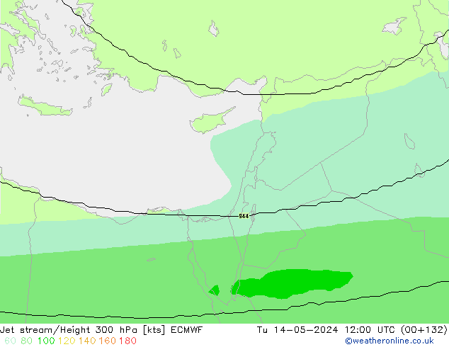 Courant-jet ECMWF mar 14.05.2024 12 UTC