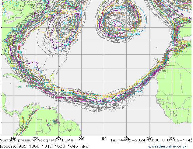 приземное давление Spaghetti ECMWF вт 14.05.2024 00 UTC