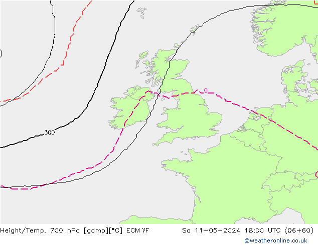 Height/Temp. 700 hPa ECMWF  11.05.2024 18 UTC