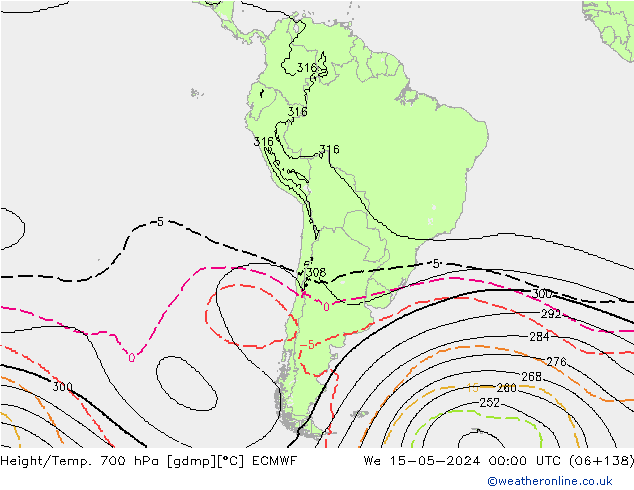 Yükseklik/Sıc. 700 hPa ECMWF Çar 15.05.2024 00 UTC