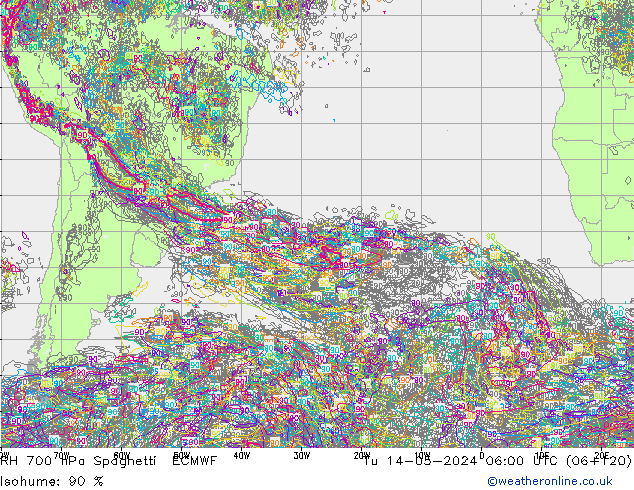 RH 700 hPa Spaghetti ECMWF  14.05.2024 06 UTC