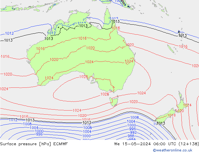 ciśnienie ECMWF śro. 15.05.2024 06 UTC
