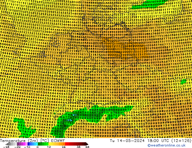 Temperature (2m) ECMWF Út 14.05.2024 18 UTC