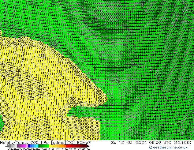 Hoogte/Temp. 700 hPa ECMWF zo 12.05.2024 06 UTC