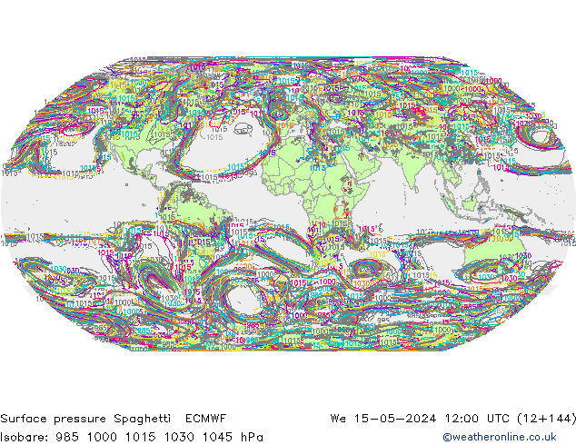 Yer basıncı Spaghetti ECMWF Çar 15.05.2024 12 UTC