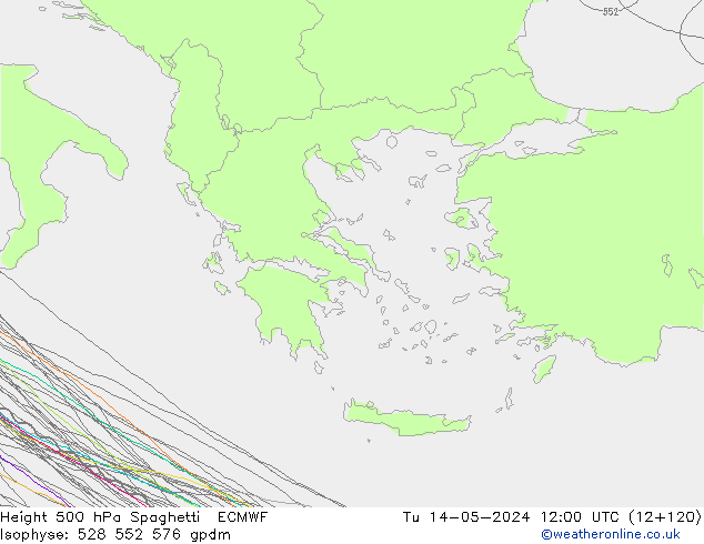 Height 500 гПа Spaghetti ECMWF вт 14.05.2024 12 UTC
