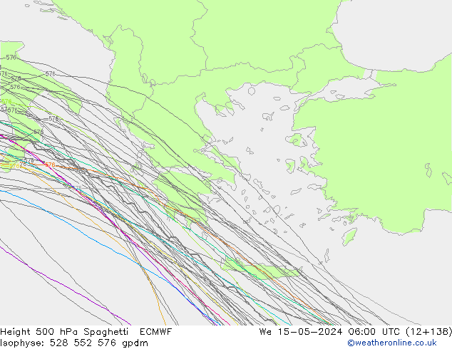 Height 500 hPa Spaghetti ECMWF St 15.05.2024 06 UTC