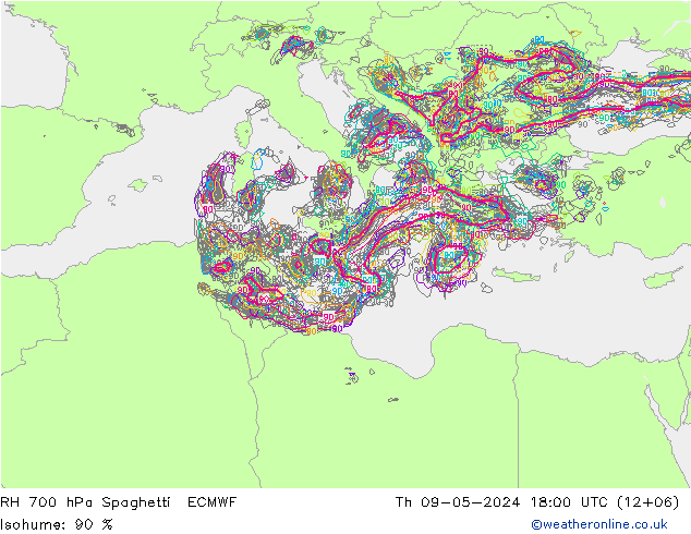 RH 700 hPa Spaghetti ECMWF Th 09.05.2024 18 UTC
