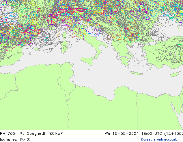 RH 700 hPa Spaghetti ECMWF St 15.05.2024 18 UTC