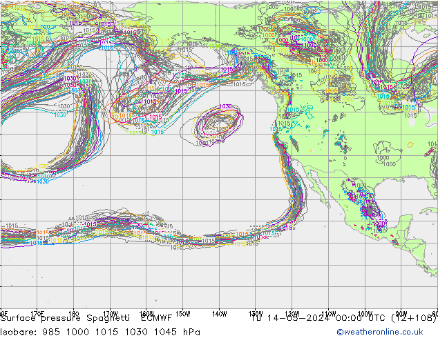 pressão do solo Spaghetti ECMWF Ter 14.05.2024 00 UTC