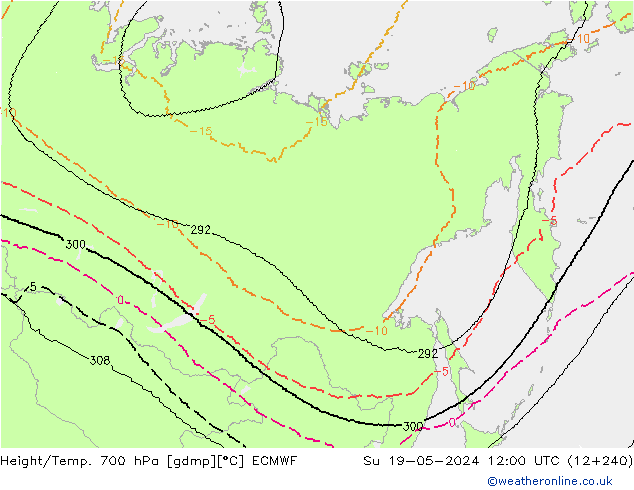 Géop./Temp. 700 hPa ECMWF dim 19.05.2024 12 UTC