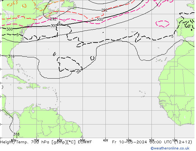 Height/Temp. 700 гПа ECMWF пт 10.05.2024 00 UTC