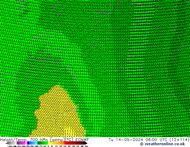 Height/Temp. 700 hPa ECMWF Tu 14.05.2024 06 UTC